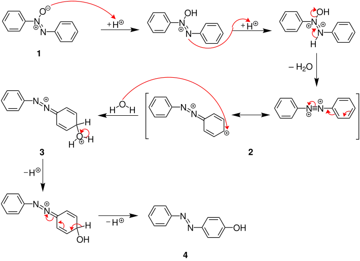 Wallach-Umlagerung Mechanismus