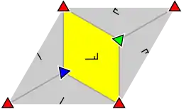 Struktur der Gruppe „p3“