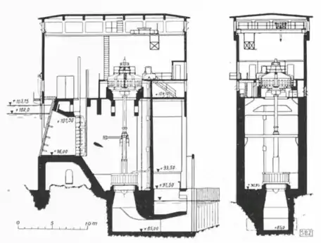 Kaplan-Schachtturbine im schwedischen Kraftwerk Skogsforsen, 1939