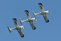 WeFly! Team