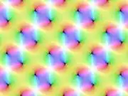 ℘-Funktion zum Gitter 
  
    
      
        Γ
        =
        [
        1
        ,
        
          
            
              1
              3
            
          
        
        +
        
          
            
              i
              2
            
          
        
        ]
      
    
    {\displaystyle \Gamma =[1,{\tfrac {1}{3}}+{\tfrac {i}{2}}]}
  
 im gleichen Bereich und mit gleicher Farbgebung