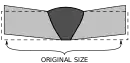 Winkelverzug