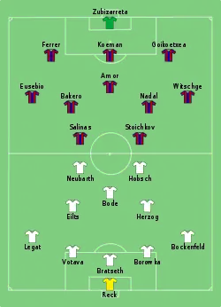 Aufstellung Werder Bremen gegen FC Barcelona