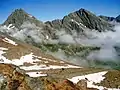 Innere (links) und Äußere Wetterspitze von Südosten