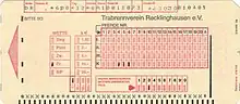 Wettkarte von 2005
