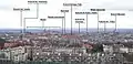 Panorama vom Hügel