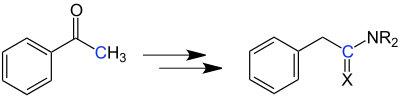 Reaktionsschema Bildung von Amiden bzw. Thionamiden