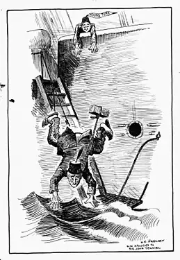Dropping the Pilot von William Haselden aus dem Jahr 1909