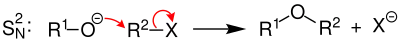 Williamson-Synthese