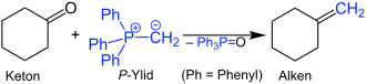 Oxiran-Synthese