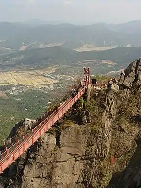 Cloud-Brigde