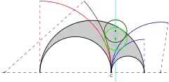 Schoch-Kreis W15 (hellgrün) und Beispiel eines Woo-Kreises (darüber)
