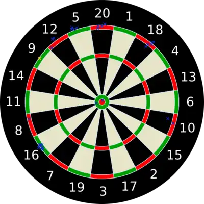 Checkout-Darts von Peter Wright