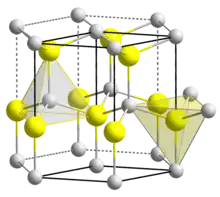 Struktur von Aluminiumnitrid