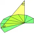 Stützdreieck der Wurzelpyramide