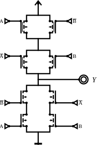 Ein XNOR-Gatter in CMOS unter Verwendung von normalen und invertieren Eingängen aus einem 2-2-AND-OR-Invert-Gatter