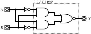 XNOR-Implementierung mit normalen und invertierten Eingängen aus einem 2-2-AND-OR-Invert-Gatter
