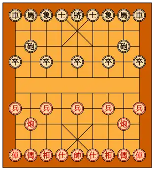 Xiangqi-Brett mit Startaufstellung der Figuren