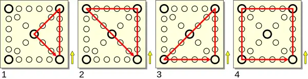 Yutbrett mit Spielzügen