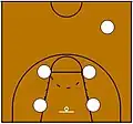 Box-and-one