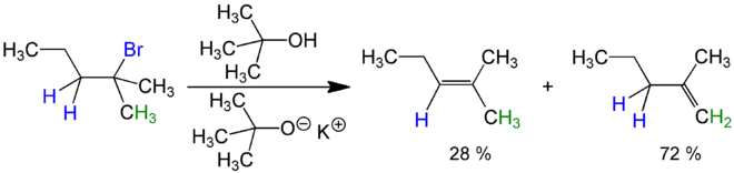 Umsetzung von 2-Brom-2-methyl-pentan mit Kalium-tert-butanolat