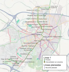 Netzplan