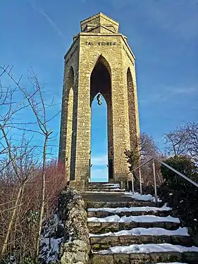 Kriegerdenkmal(Erster Weltkrieg)