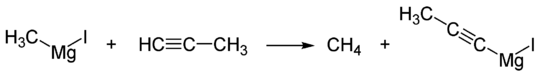 Umsetzung von Methylmagensiumiodid mit Ethin
