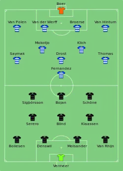 Aufstellung PEC Zwolle gegen Ajax Amsterdam