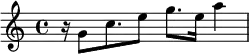 {\time 4/4 r16 g'8 c''8. e''8 g''8. e''16 a''4}