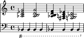 
<<
%\chords { f2:m7/bes bes:9-7/bes g:9-7/bes d:9-7/bes g:m7}
\new Staff  \relative c' {\set Staff.midiInstrument = #"drawbar organ"<as c es g>2 <as b d g> <as b d f>4 <fis a c es>4 <f g bes d>2}

\new Staff  \relative c, {\set Staff.midiInstrument = #"acoustic bass"\clef bass\ottava #-1 bes4 bes bes bes bes bes bes bes}>>