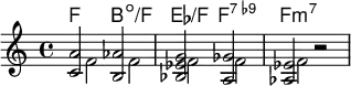 \version "2.18.2"
<<\chords { f2: b:dim/f es:/f f:7.9- f:m7}
\new Staff <<\new Voice
\relative c'{\clef treble <c a'>2 <b as'> <bes es g> <a ges'> <as es'> r2}
\new Voice \relative c'{\clef treble \stemDown \override NoteColumn.force-hshift = #1.7 {f2 f2f2 f2 f2} r2}
>>
>>