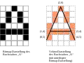 Rastergrafik mit Pixeln. rechts: Vektorgrafik mit Koordinaten.