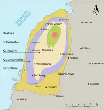 (1) = nur Kinnekulle)
