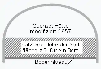 einer modifizierten Quonset-Hütte (Baujahr 1957)