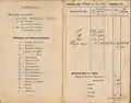 Lohnbuch eines Zauckeroder Fördermanns von 1897