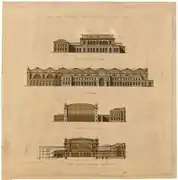 Gestaltung der Fassade