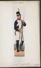 Uniform Modell 1792, mit Hut Modell 1798.