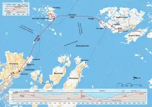 RogfastRogaland Schnellverbindung