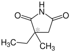 Struktur von Ethosuximid