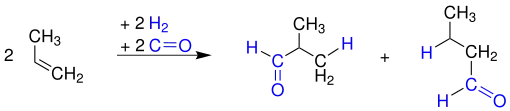 Butanol synthesis1