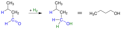 Butanol synthesis2