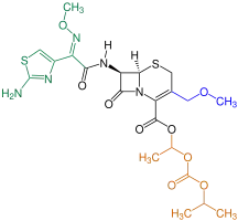 Cefpodoximproxetil