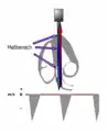 Schema der Messung mittels CW-Doppler an der Aorta