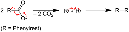 Decarboxylierung und Dimerisierung