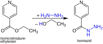 Isoniazid-Synthese
