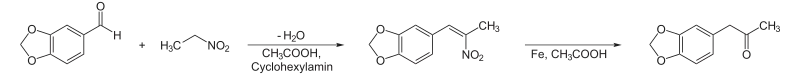 Synthese von Piperonylmethylketon einer Vorstufe von 3,4-Methylendioxy-N-methylamphetamin