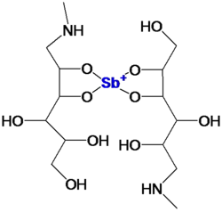 Strukturformel von N-Methylglucaminantimonat