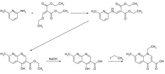 Synthese von Nalidixinsäure