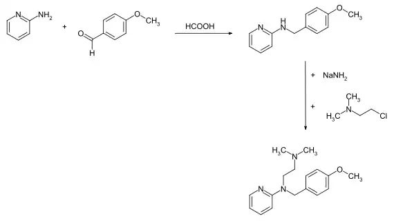 Synthese von Mepyramin